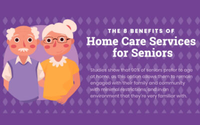 Home Care: An Option To Keep Your Elderly Loved One At Home